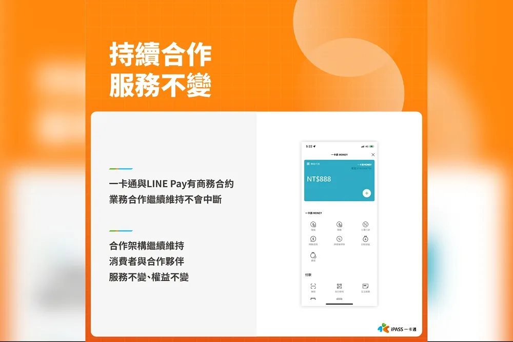 一卡通MONEY用戶權益不受影響　敬請安心使用