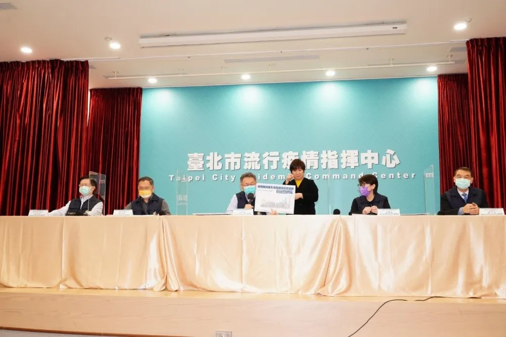 【北市+1】北投男入境31天後夫妻全中招　市府急匡列92人居隔、發158則細胞簡訊