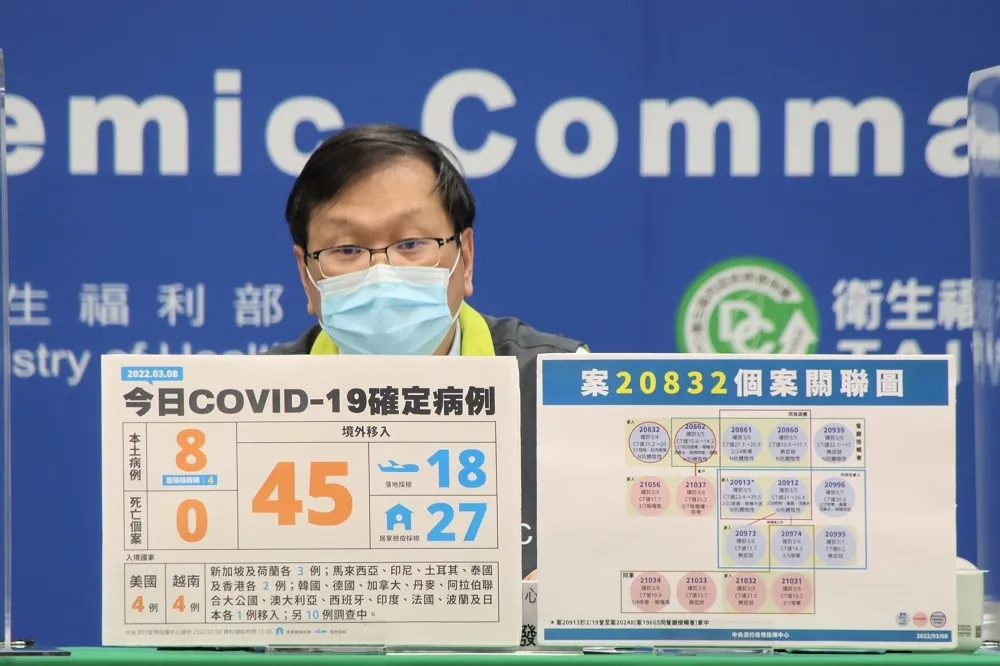【本土+8】遊覽車群聚+6　台南4人搭同復健巴士染疫、高雄夫妻中鏢