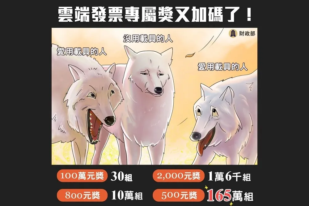 電子載具刷起來！　雲端發票500元專屬獎加碼至165萬組