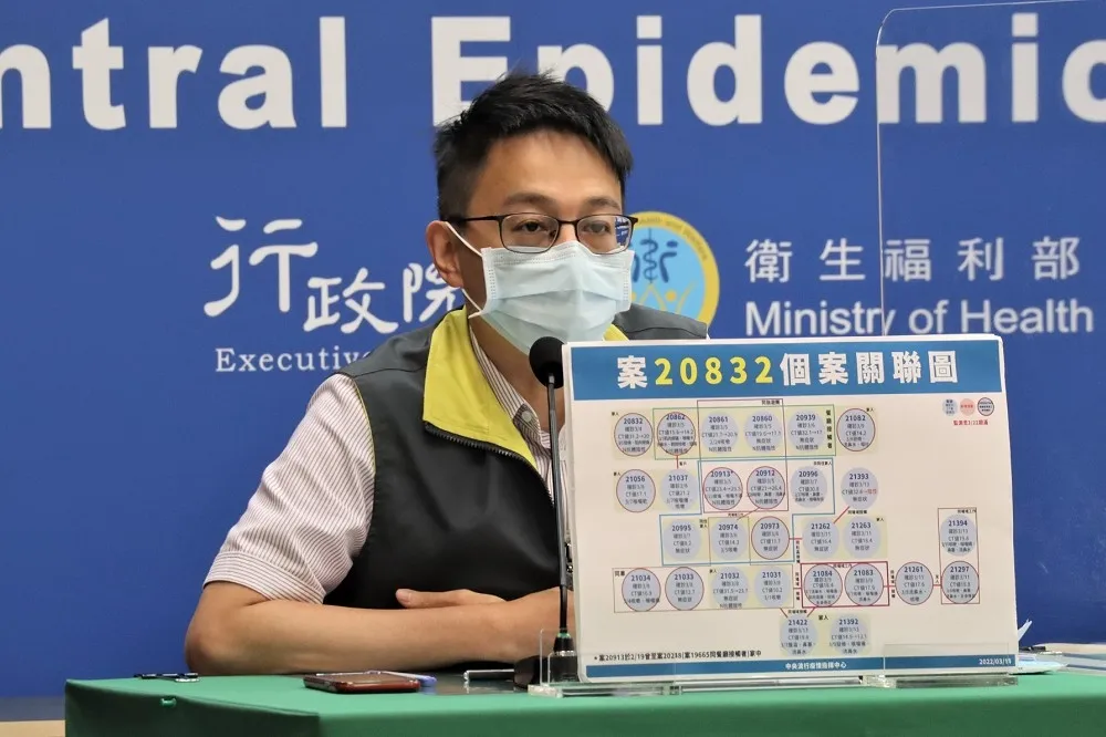 疫情趨緩！本土傳播鏈剩3條　桃園米迪幼兒園最快3/18結案