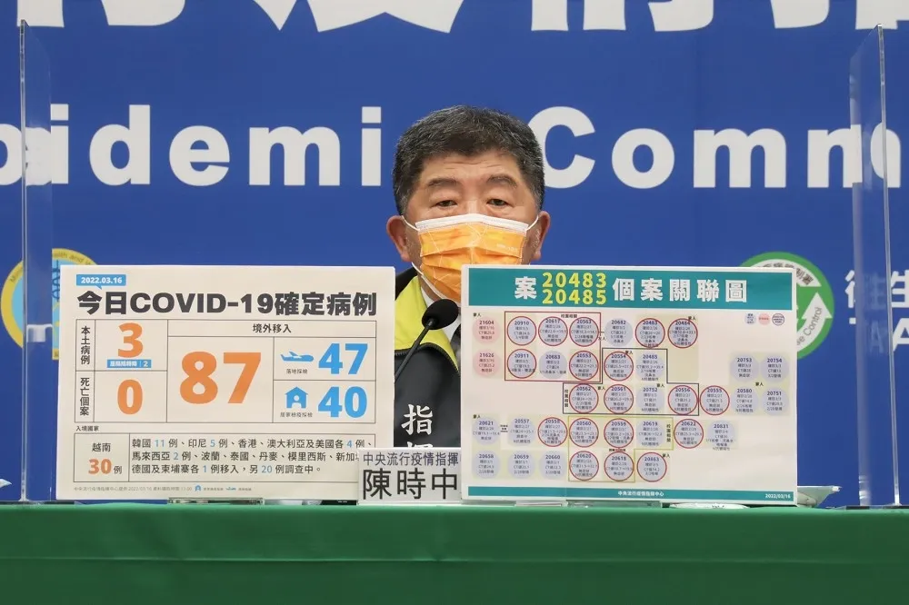 【本土+3】桃園2學童「隔離期滿陰轉陽」　70歲老婦為聯邦銀群聚相關舊案