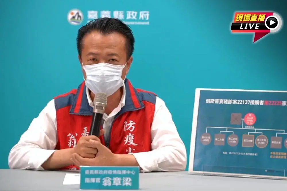 【直播】嘉義婚宴群聚相關+6　翁章梁說明最新疫況