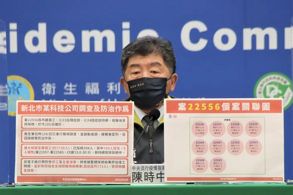 【新北+11】不明感染！樹林科技廠規模比高雄化工廠大　已全面停工大清消