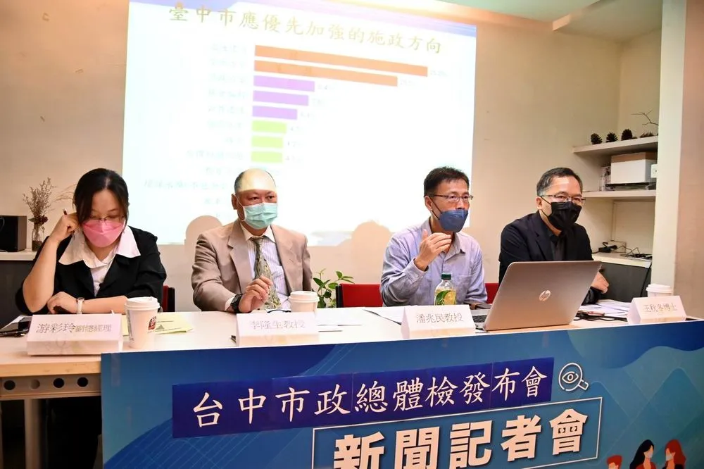 學界公布台中施政民調　盧秀燕執政滿意度達7成