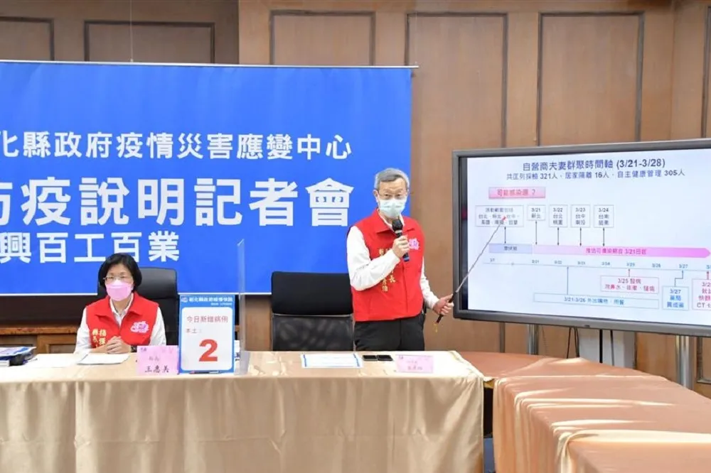 【全台走透透】彰化寵物用品工廠夫妻染疫　傳染期足跡遍及9縣市