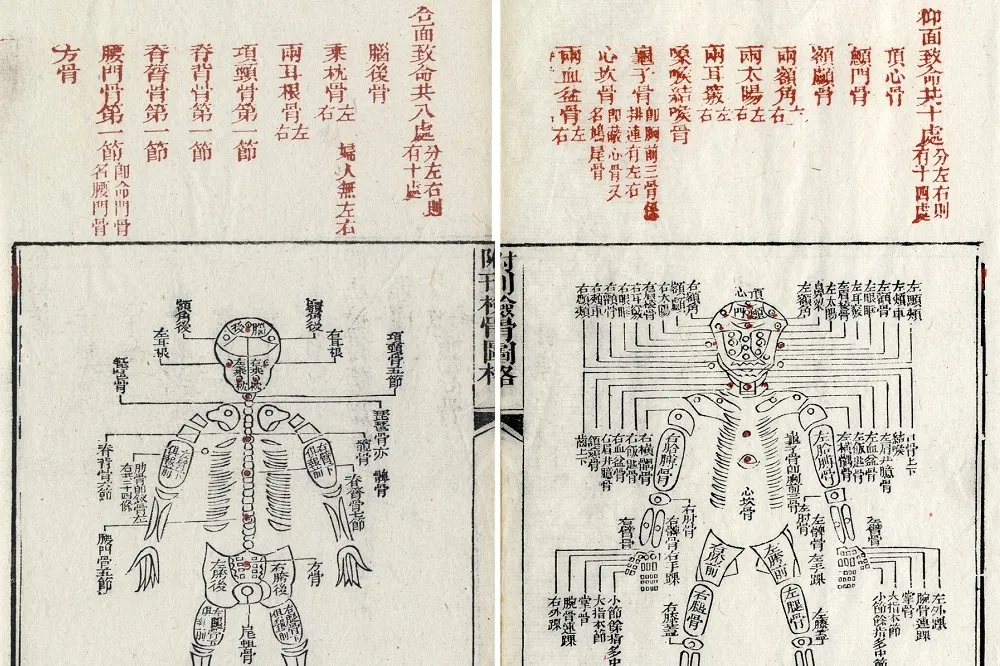 以前沒有法醫怎麼驗屍？一窺古代官員的驗屍指南