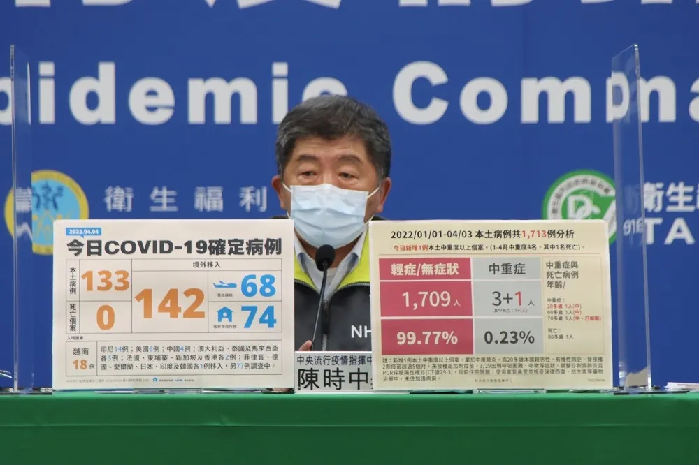 沒打第3劑！20歲男確診變中症　服用瑞德西韋救命