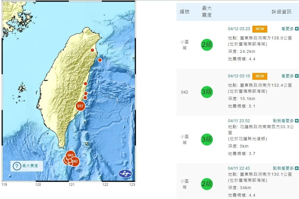 【一夜7地震】東、南部搖不停　最大規模5.2、最大震度3級