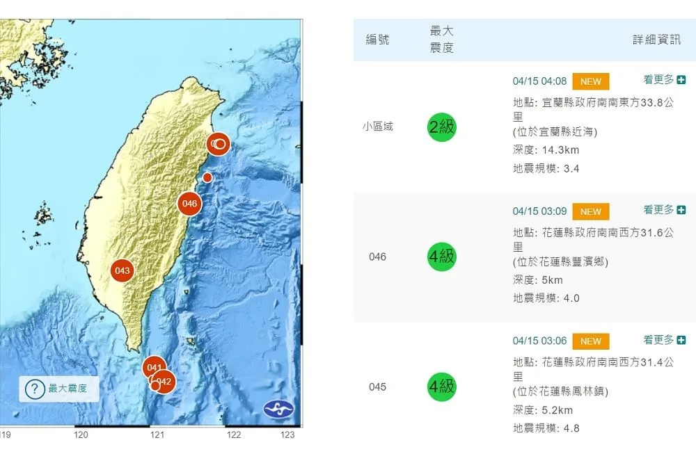 東台灣凌晨地震3連發　最大規模4.8、震度4級