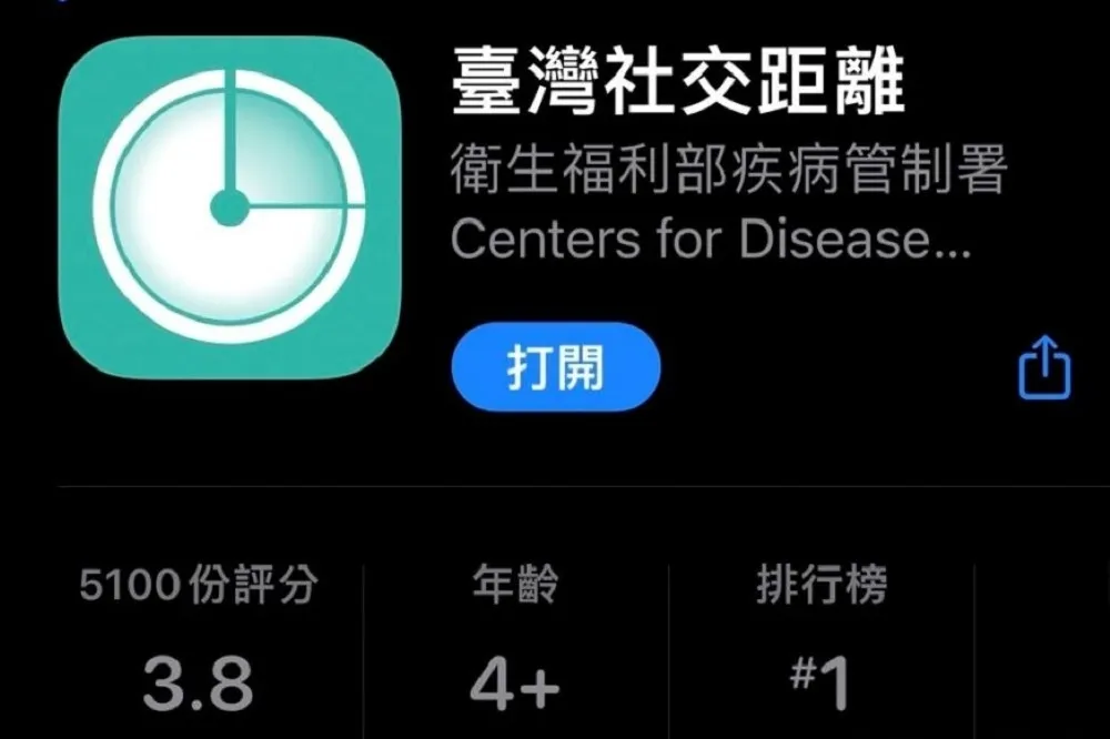 下載量還差700萬次！台灣社交距離App取代實聯制路迢　反激鄉民狂刷一星嫌爛