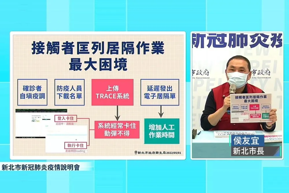 遭隔離卻沒居隔單！侯友宜控中央追蹤系統卡卡　當機2周未改善