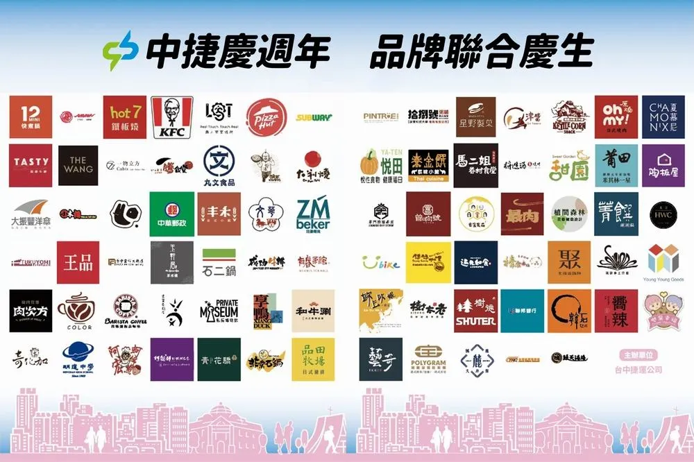 台中捷運週年慶　近50家合作店家品牌聯合慶生