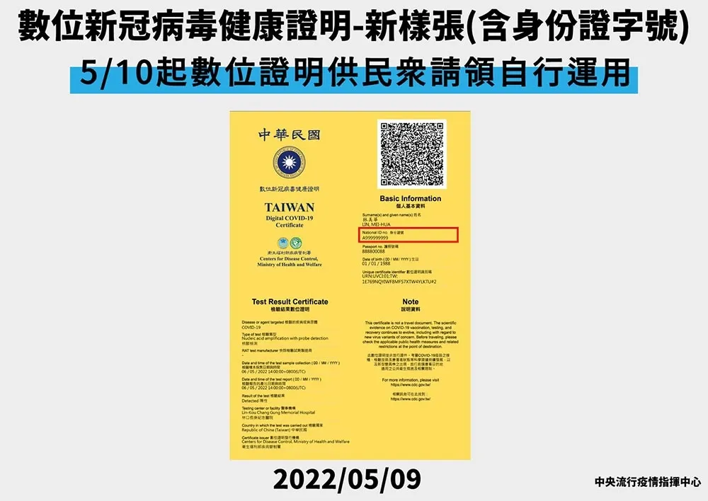 數位健康證明增列「身分證字號」　10日上午8點啟用更新