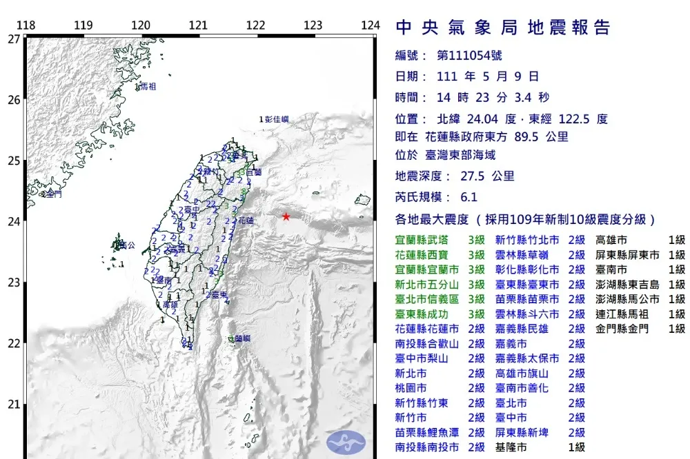 【快訊】14:23規模6.1地震　北市最大震度3級、北捷全線慢速行駛