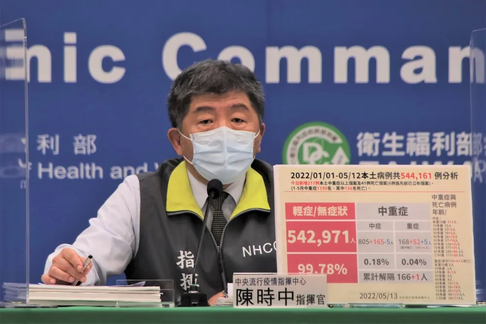 喊篩陽=確診！柯文哲「PCR才給藥一定死很多人」　陳時中1理由打槍
