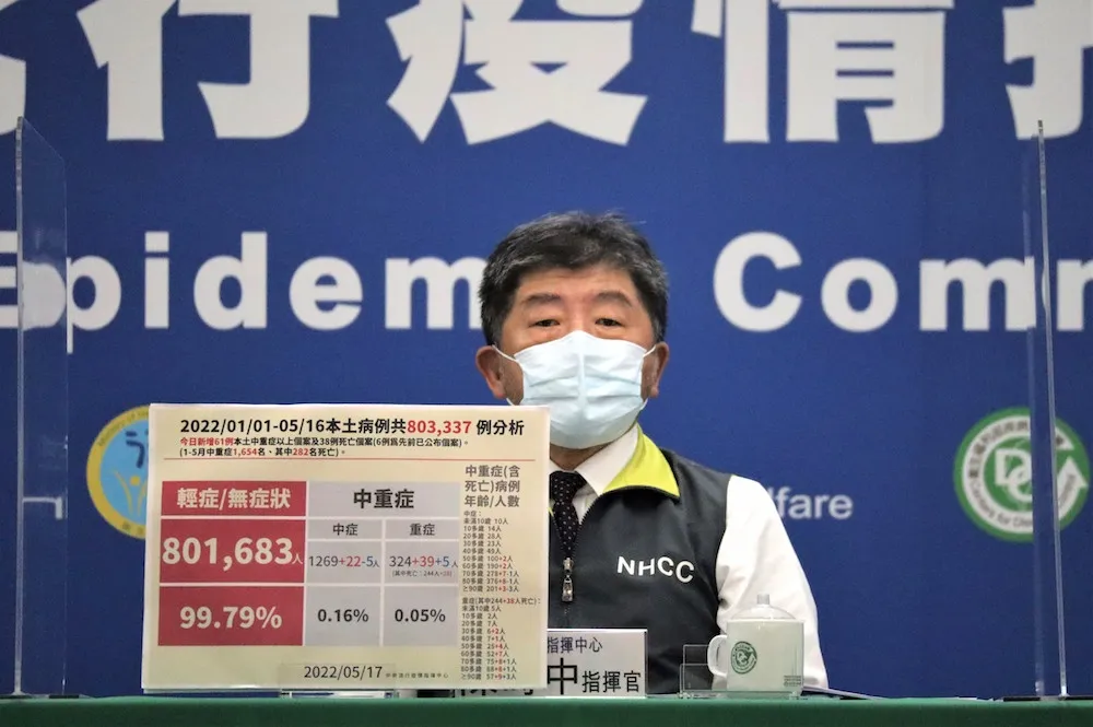 【疫爆+38死】最年輕僅30出頭！2女罹癌染疫亡　皆未打疫苗