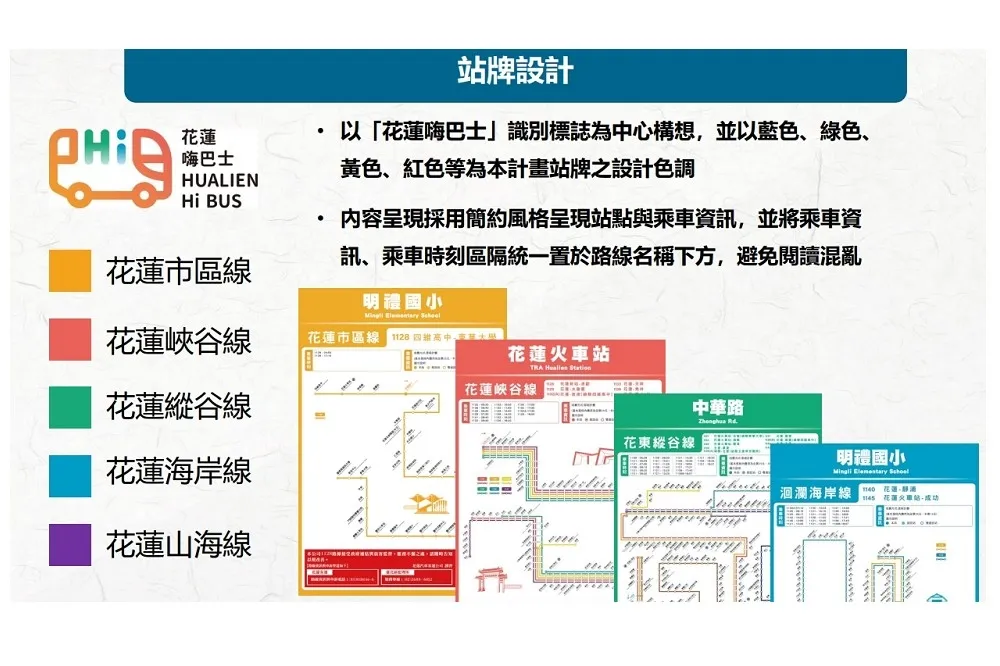 花蓮縣優化基礎站牌設計　兼具功能與美學