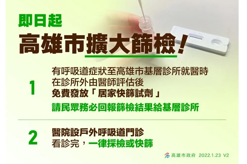 北市防疫慢半拍　診所配發公費快篩高雄｢早就｣在做