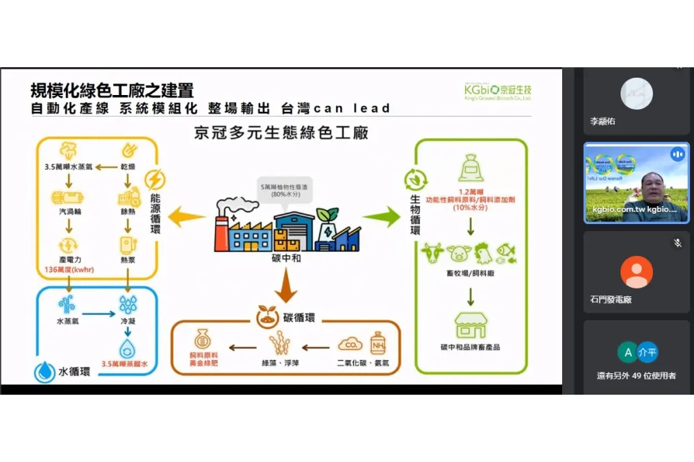 資源循環典範企業代表！京冠生技獲環保署肯定　受邀分享農餘低碳綠經濟