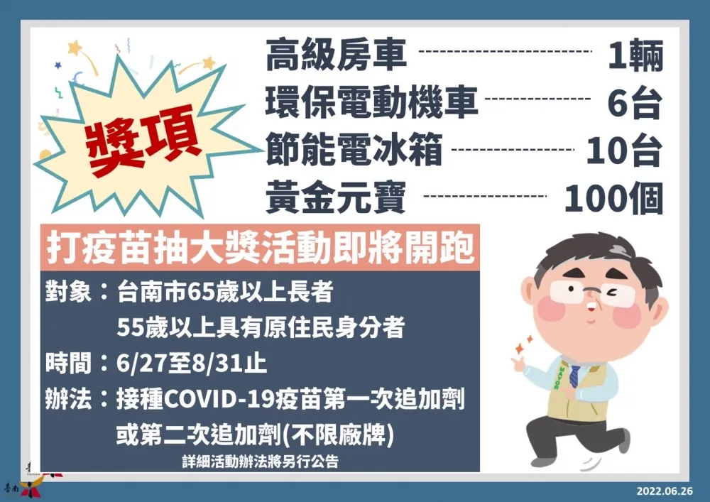 黃偉哲放大絕 台南市鼓勵長者施打追加劑疫苗推出汽機車抽獎