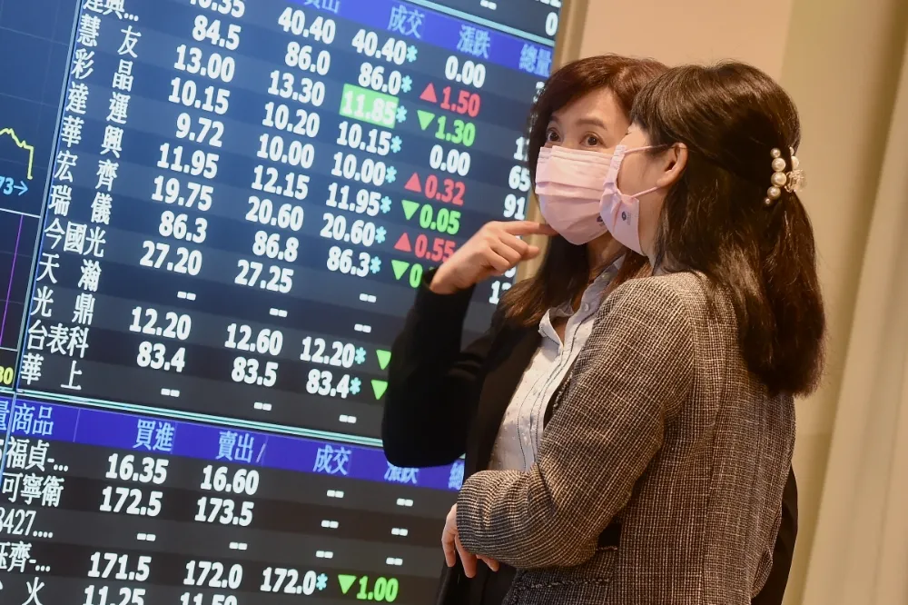 台股6月跌11.79%　謝金河：全球最慘市場之一