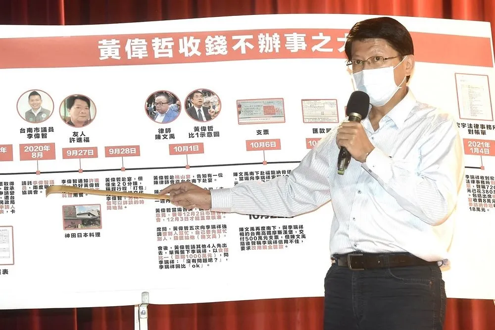 謝龍介控黃偉哲「身邊人」涉索賄1000萬　「請市長出來說清楚」