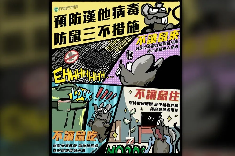 北市首例漢他病毒　因「這點」沒做好被感染