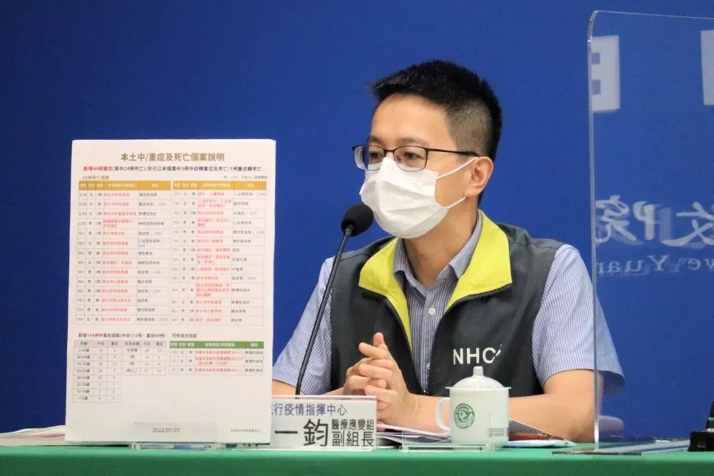 【高雄船廠案】2童基因定序出爐　確認是首起BA.5家庭群聚感染 