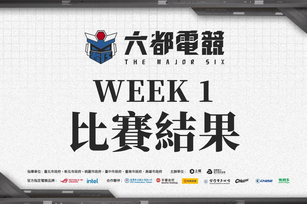 烽火四起！《2022 六都電競》高雄都戰報