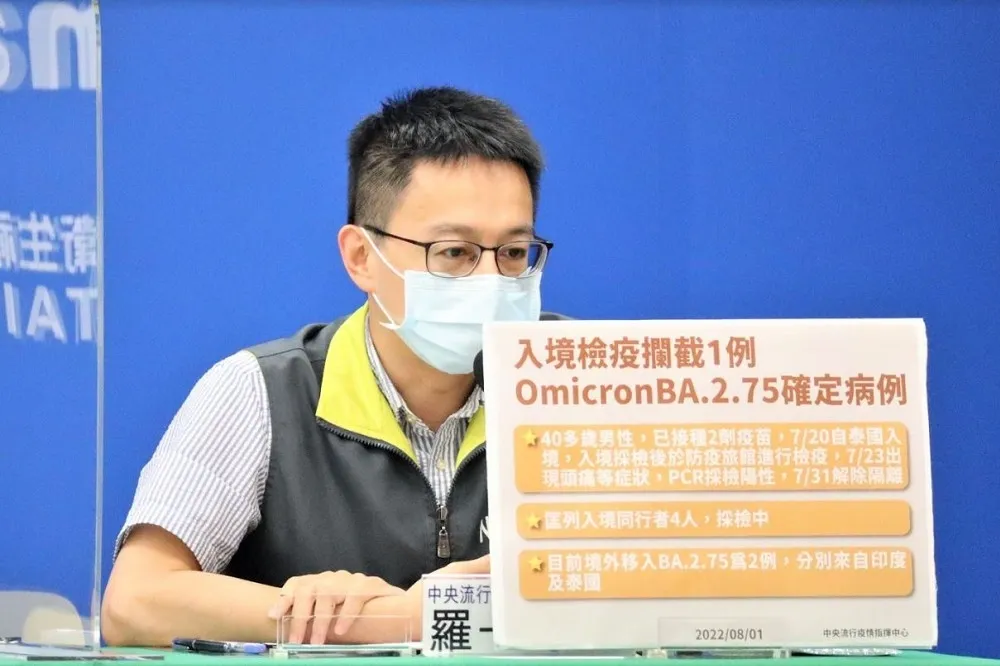 【本土BA.5+2】30多歲北部男女「未出國」竟確診　家人、同事2人中鏢