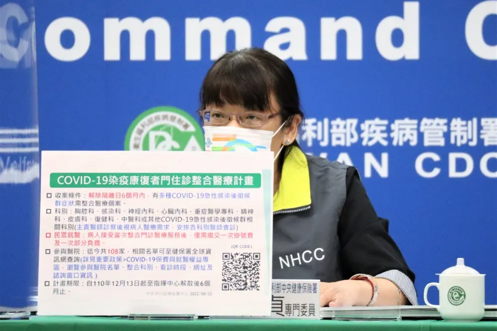 新冠患者後遺症多　全台染疫康復住門診已收治3174人
