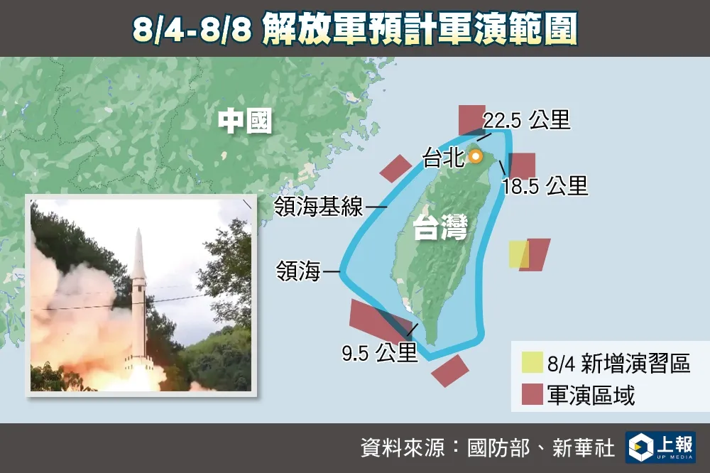 中國軍演狂稱對台「關門打狗」　軍事專家：大內宣說辭