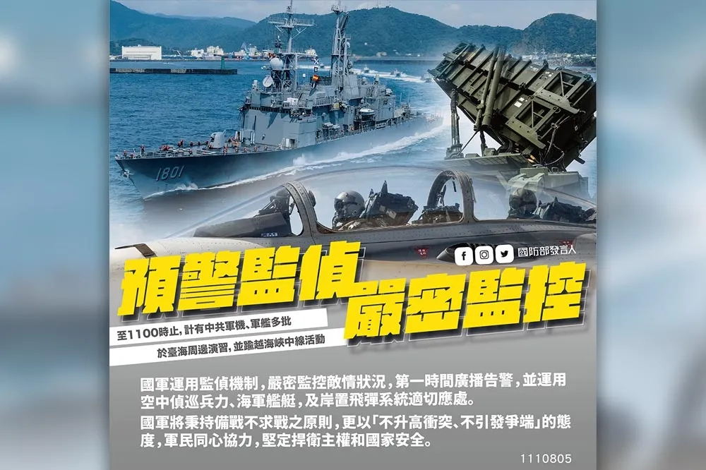中國軍機、軍艦踰越海峽中線　國防部：第一時間告警