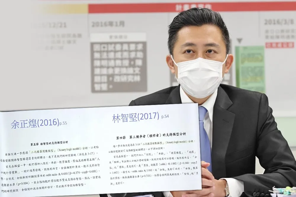 【快訊】台大認定林智堅論文「抄襲情節嚴重」　核定撤銷其碩士學位