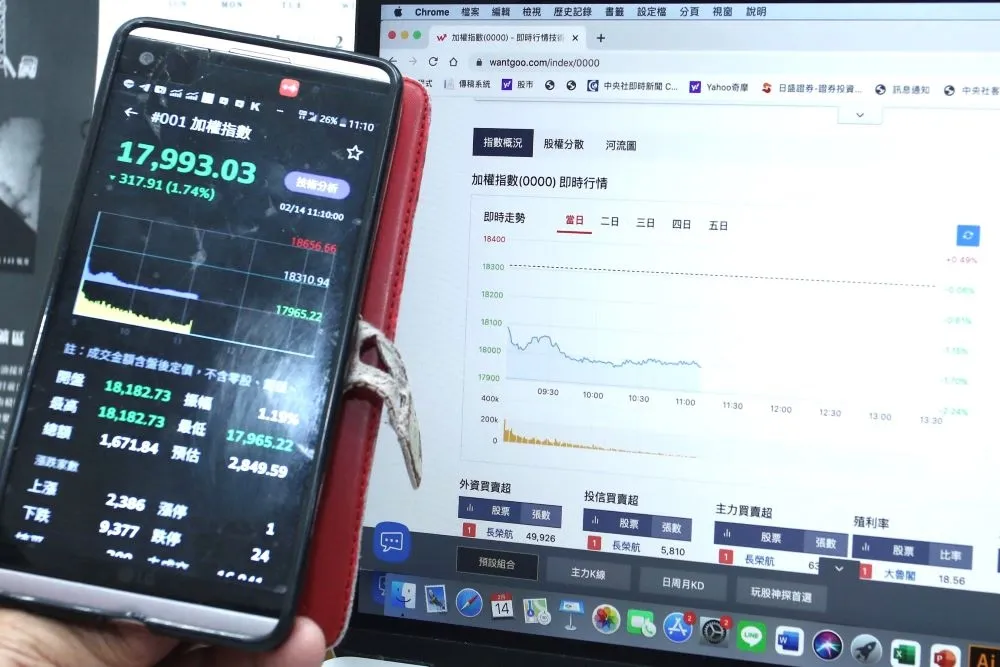 瞄準小資族！股市回溫證交所再出招　盤中零股交易撮合間隔「縮至1分鐘」