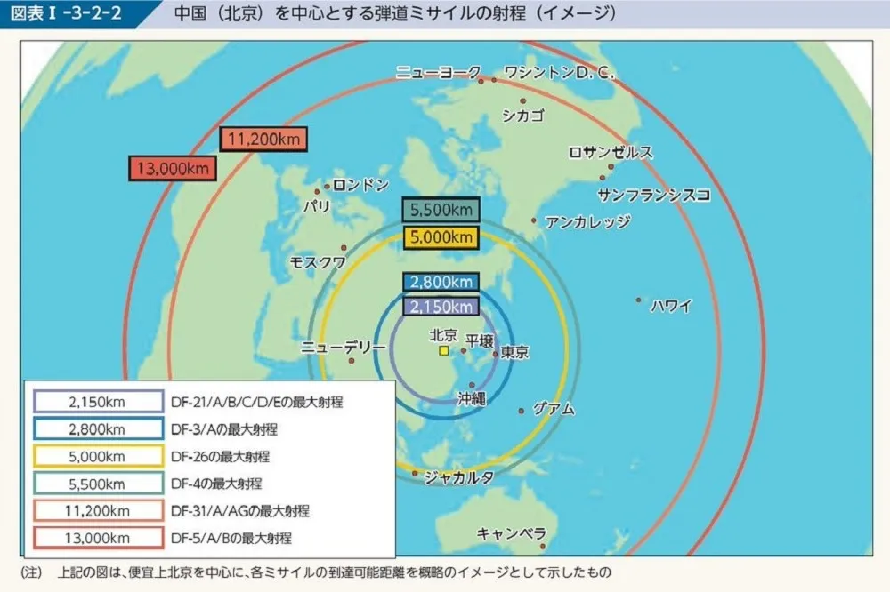讀賣新聞：日本擬擴大部署1000枚長程巡弋飛彈　加強軍力反制中國