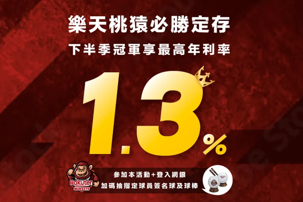 登樂天網銀抽簽名球及球棒　雙倍應猿定存年利最高1.3%