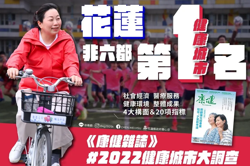 2022《康健》健康城市大調查！「花蓮」榮獲非六都第一   勇奪環境醫療構面雙冠王
