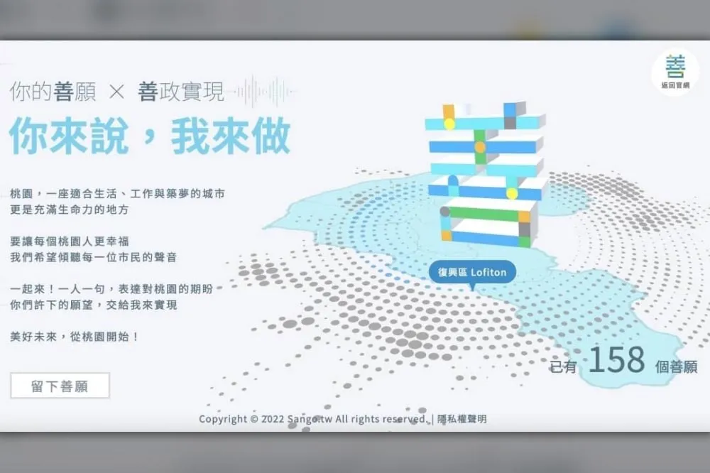 打空戰和網友互動　張善政邀上網分享「善願」徵集政見