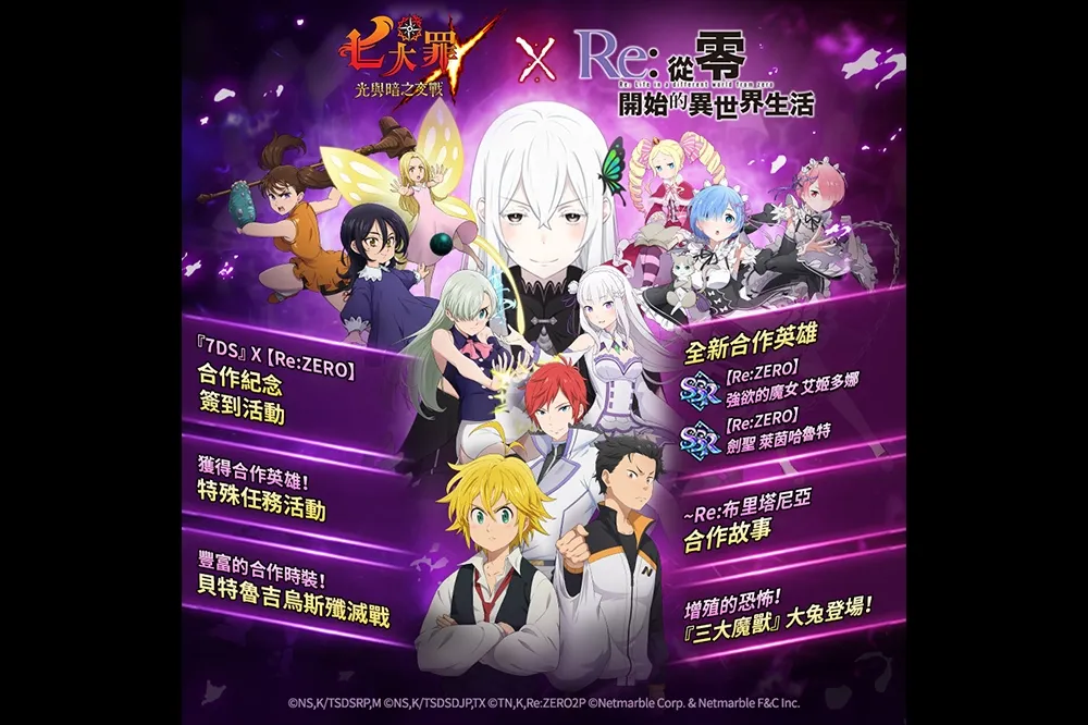 《七大罪：光與暗之交戰》推出全新更新 攜手《Re:從零開始的異世界生活》展開合作回歸