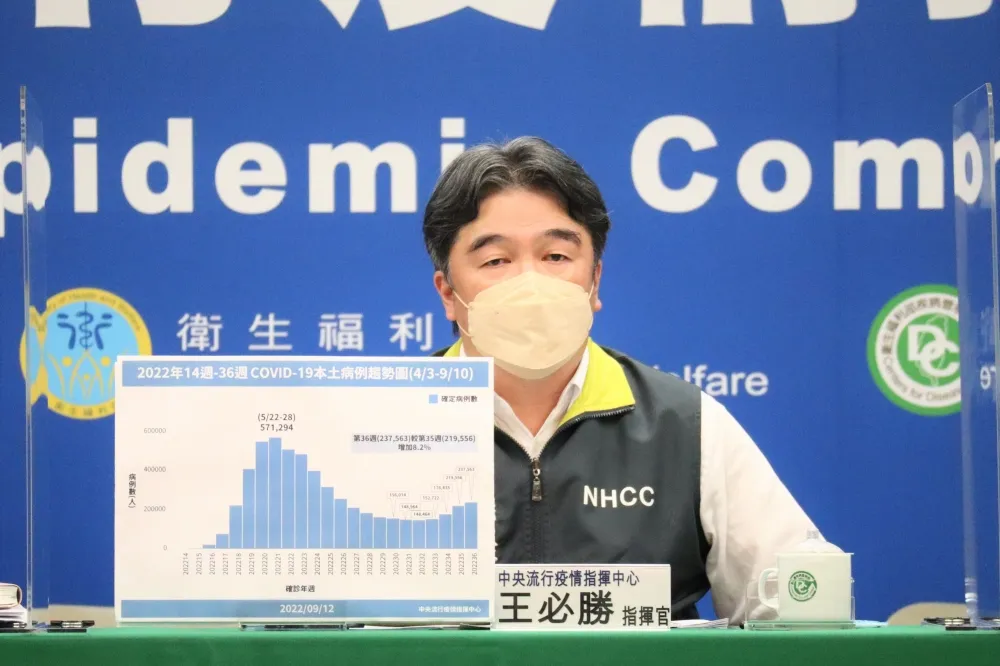 指揮中心曝採購BNT時序表　王必勝籲：民眾別輕信選舉惡意操作
