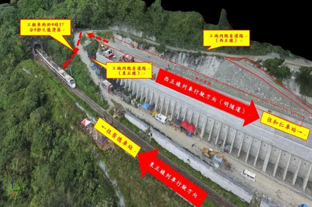 太魯閣號事故曝8項違失　監察院糾正交通部、台鐵局、鐵道局