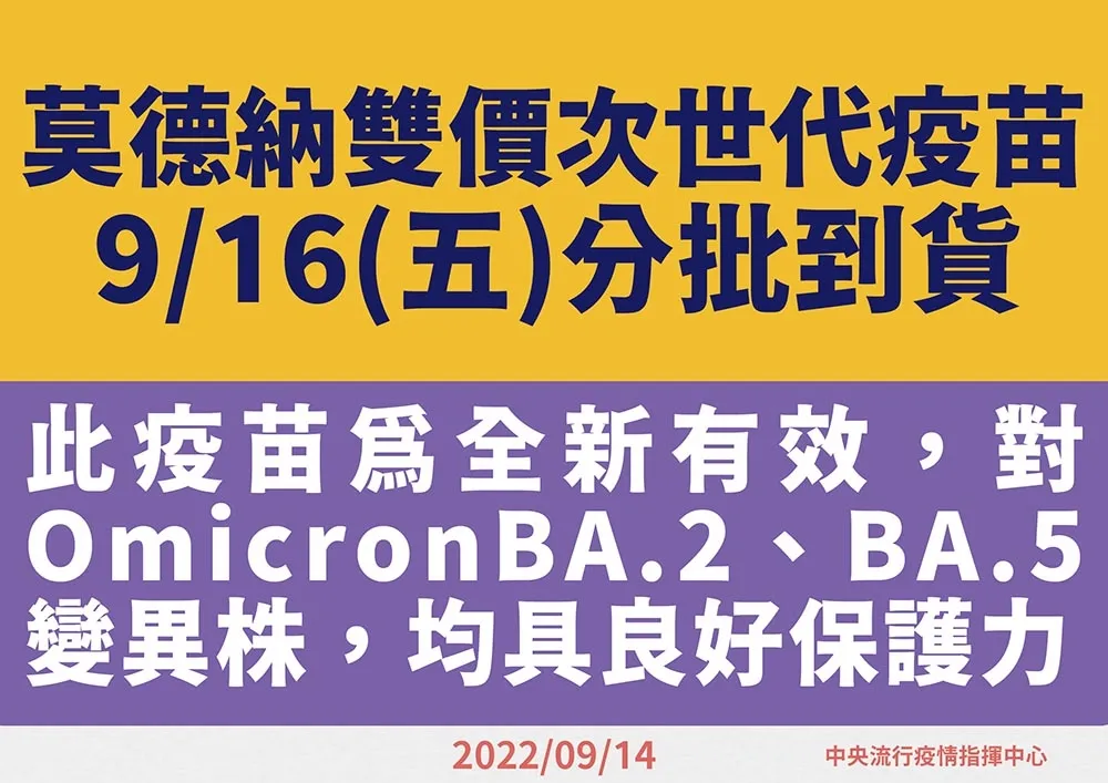 80萬劑莫德納次世代疫苗今晚抵台　優先提供3大族群接種追加劑