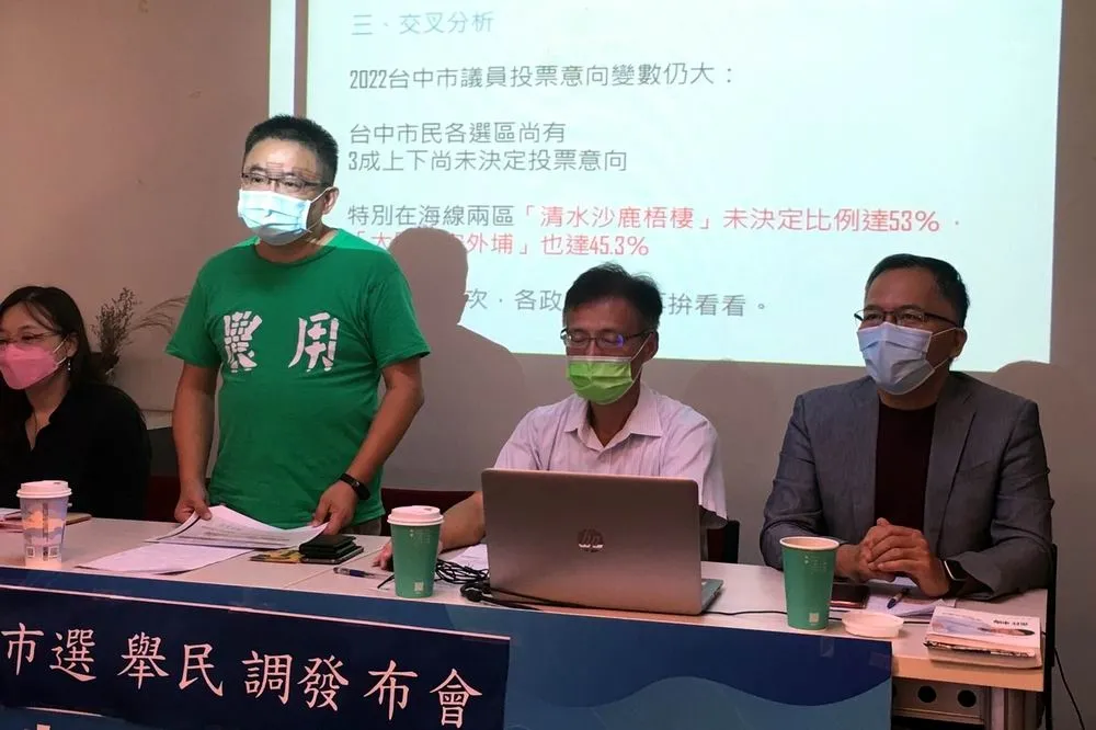 台中議員選舉預測藍拿26%綠拿近2成　三成二未決定