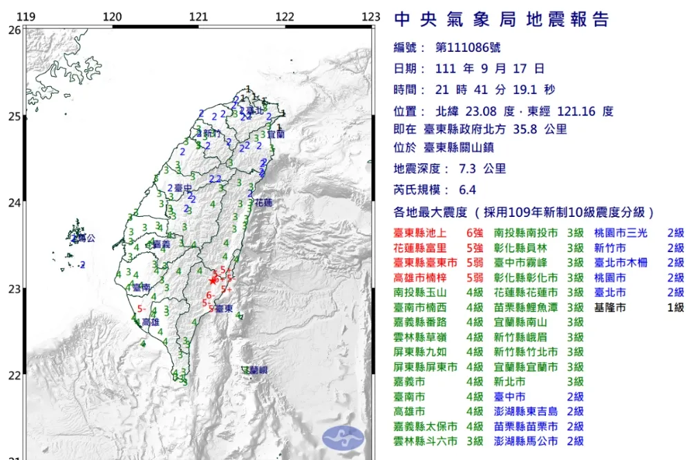 台東關山規模6.4地震　全台感受劇烈搖晃