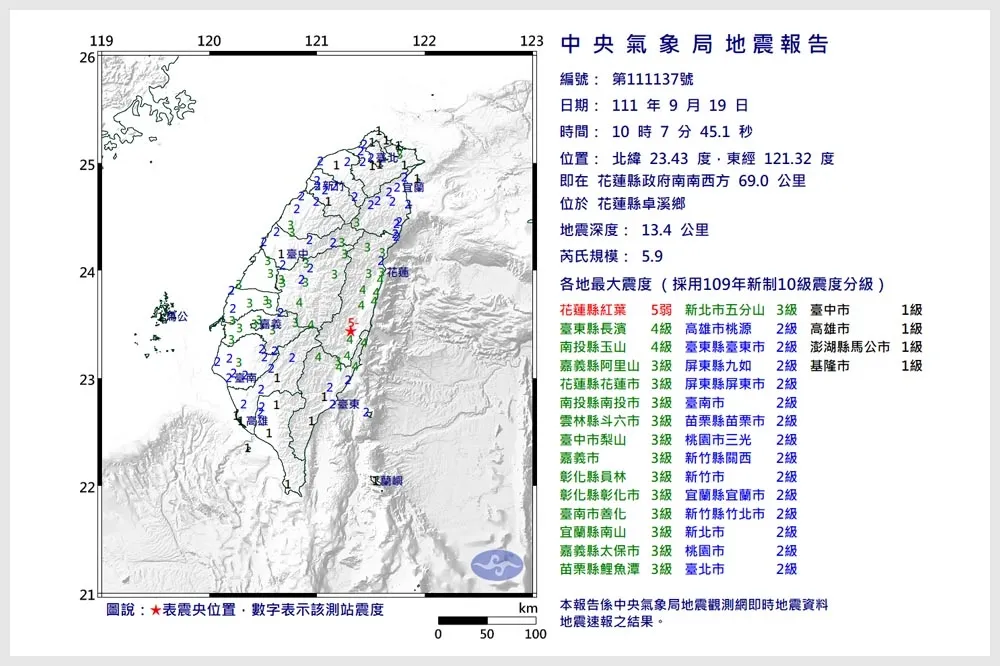 【快訊】餘震又來！花蓮縣卓溪規模5.9地震　全台搖晃有感
