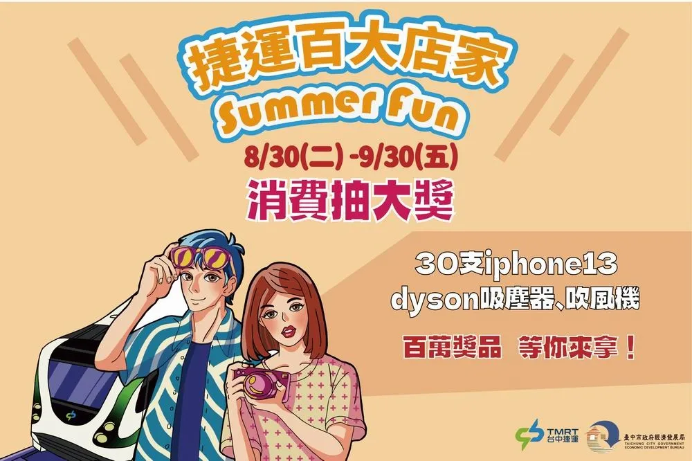 「捷運百大店家Summer Fun」　周邊店家消費就抽30支iPhone