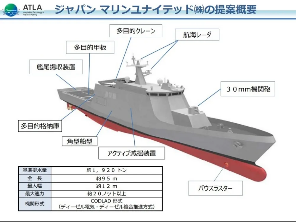 日本計畫部署新型哨戒艦　強化跟監解放軍行動