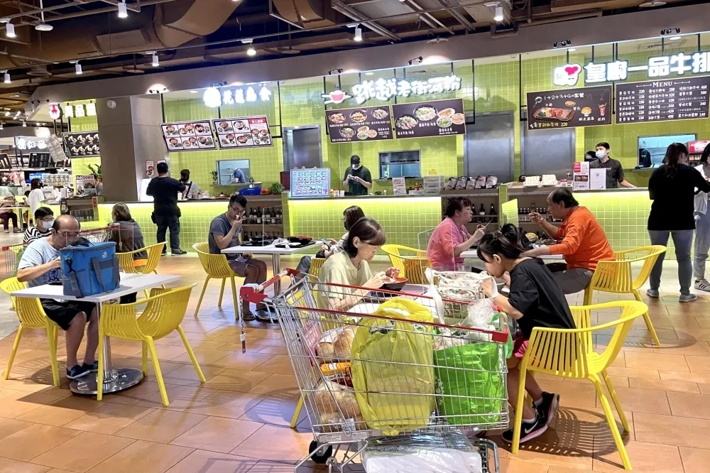 批發、零售及餐飲業8月好強　總營收飆786億創歷年次高
